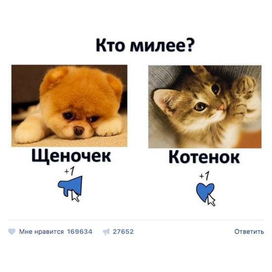 Як працює емоційний контент в SMM (на прикладі популярних груп «Вконтакте»)