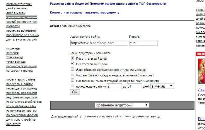 Як користуватися сервісом веб-аналітики Liveinternet.ru