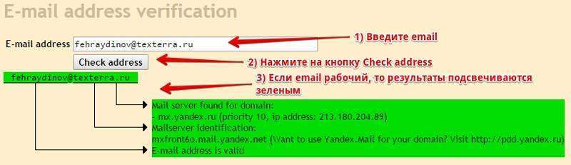 Як дізнатися пошту людини: інструкція з пошуку email