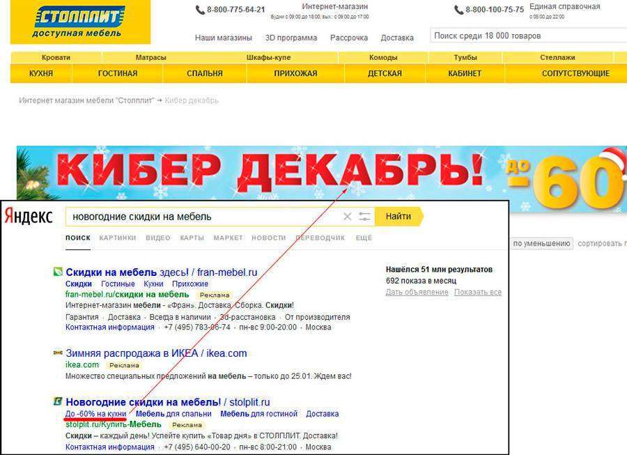 Реклама через «Яндекс Директ»: як заощадити гроші завдяки правильному налаштуванні рекламної кампанії